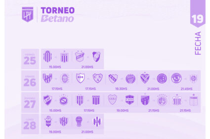 Il programma della Liga Profesional argentina, 19a giornata