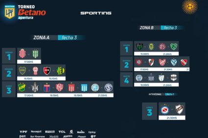 Torneo Apertura 2025: il programma della 3a giornata