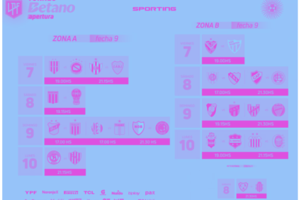 Torneo Apertura 2025: il programma della 9a giornata