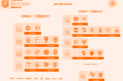 Torneo Apertura 2025: il programma della 10a giornata